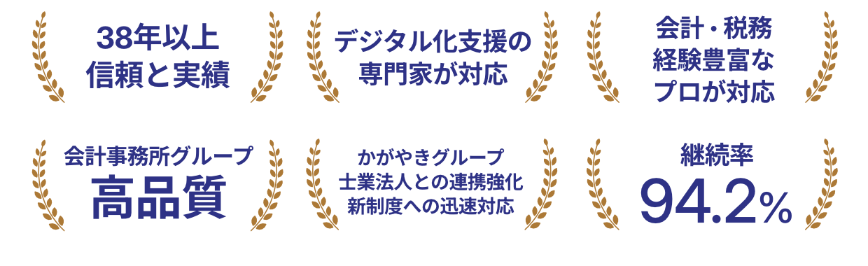 経理バンクが選ばれる6つの理由
